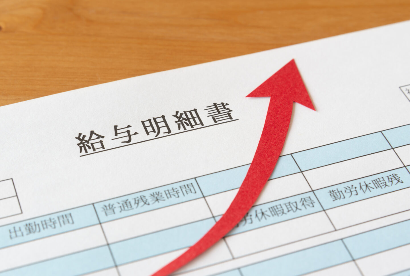 看護師の処遇改善手当とは？ベースアップ評価料・看護職員処遇改善評価料の職場別判定表と、給与明細での見え方